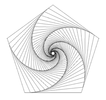spirale pentagones